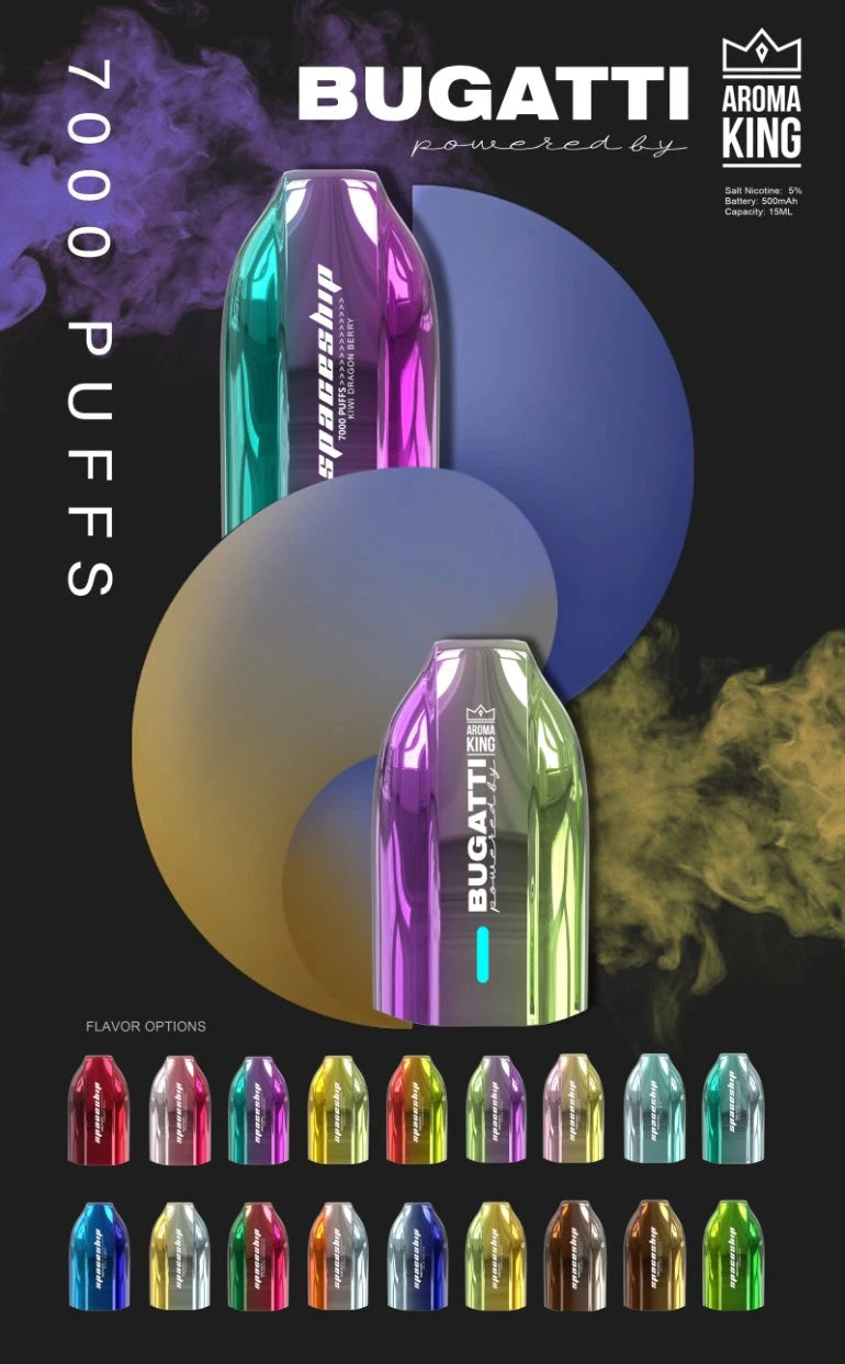 Blue 7- 6 piece - 20 units